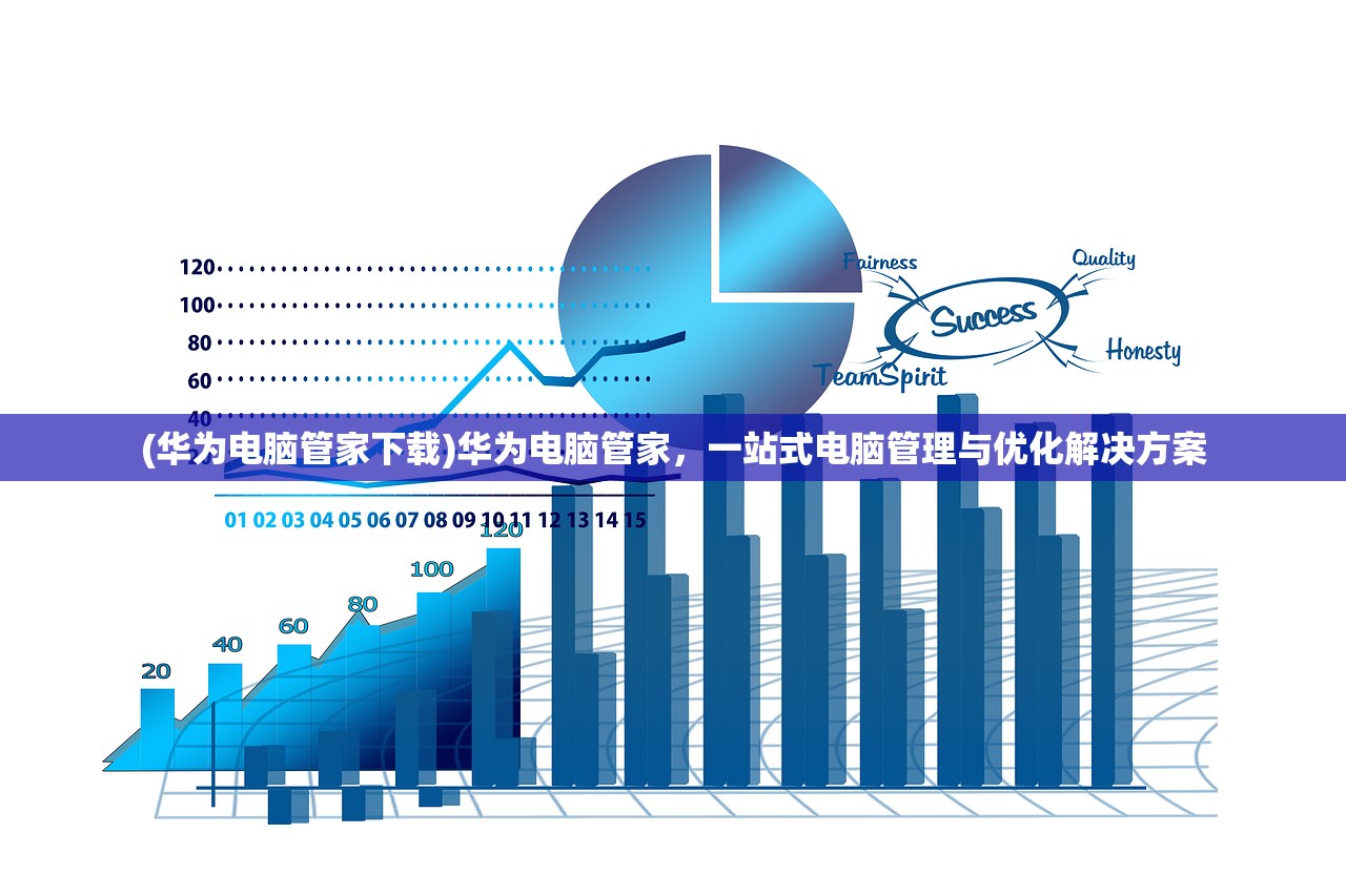 (华为电脑管家下载)华为电脑管家，一站式电脑管理与优化解决方案