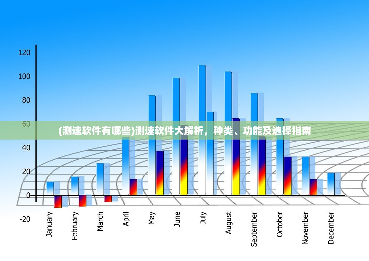 (测速软件有哪些)测速软件大解析，种类、功能及选择指南