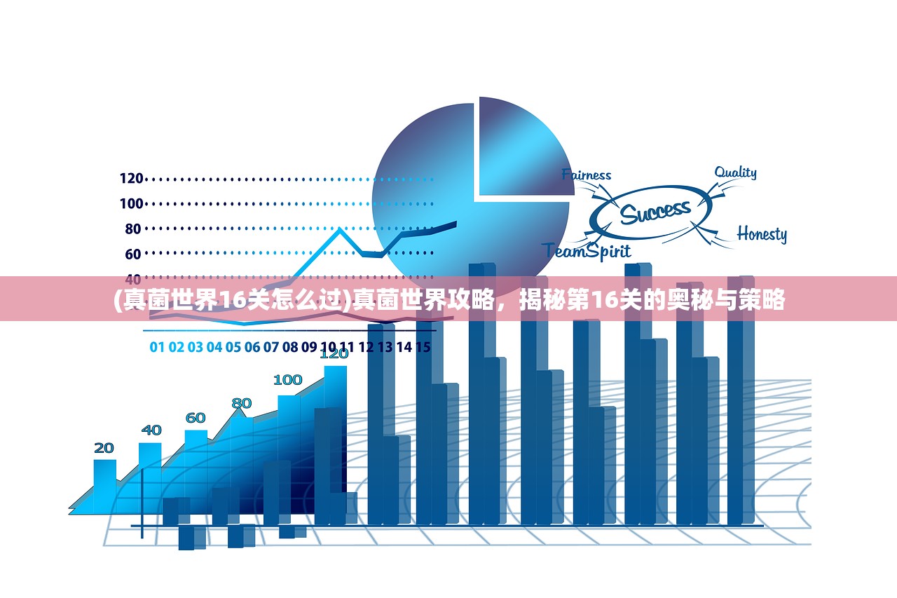 (真菌世界16关怎么过)真菌世界攻略，揭秘第16关的奥秘与策略