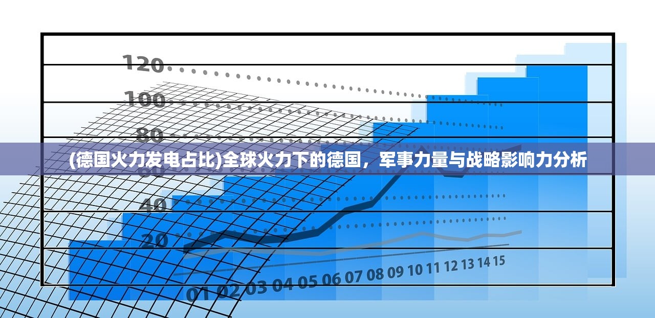 (德国火力发电占比)全球火力下的德国，军事力量与战略影响力分析